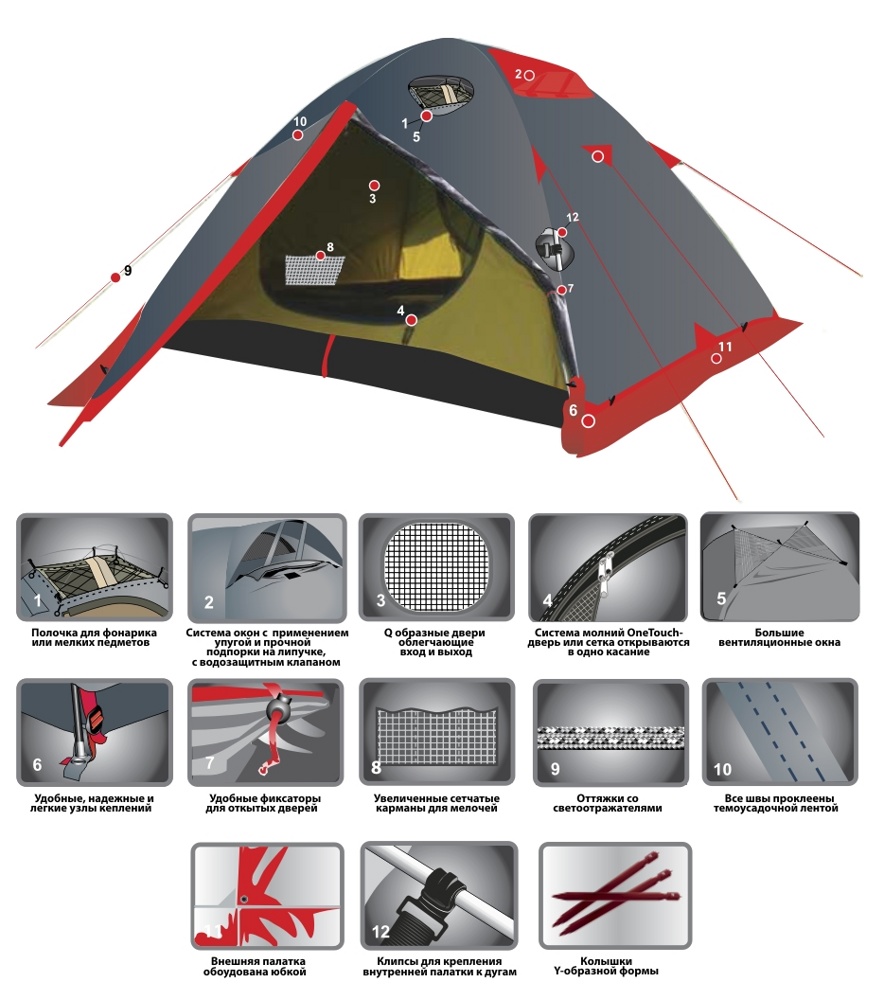 Палатка туристическая 3-х местная Tramp Rock 3 (V2) (8000 mm)