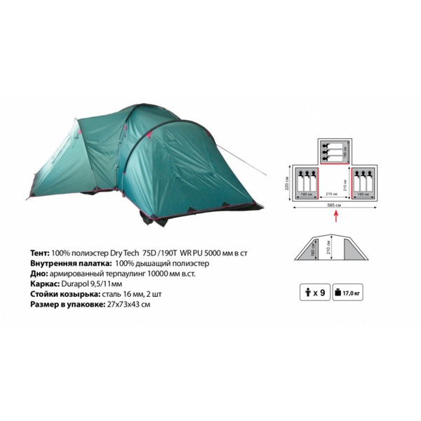 Палатка туристическая 9-и местная Tramp Brest 9 (V2) (5000 mm)