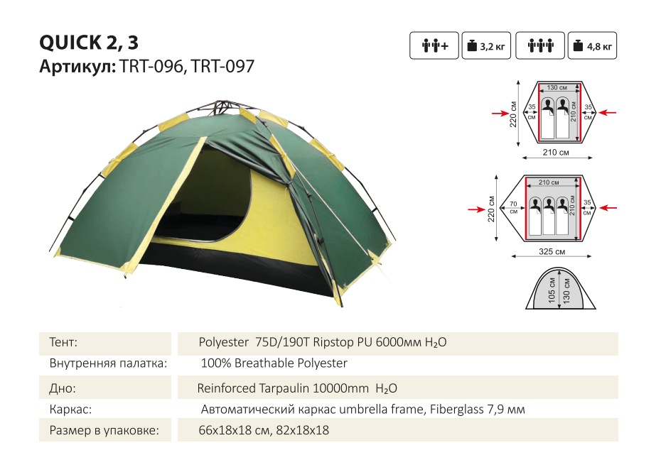 Палатка туристическая 3-х местная Tramp Quick 3 v2 (зеленый) Автоматическая